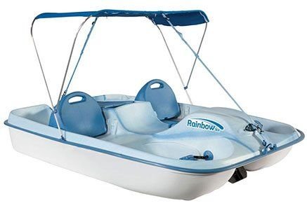 Cart