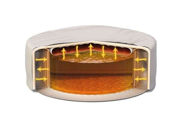 77in X 28in Bubble Massage Spa with Energy Efficient Spa Cover